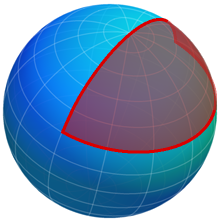 Spherical 2-gons